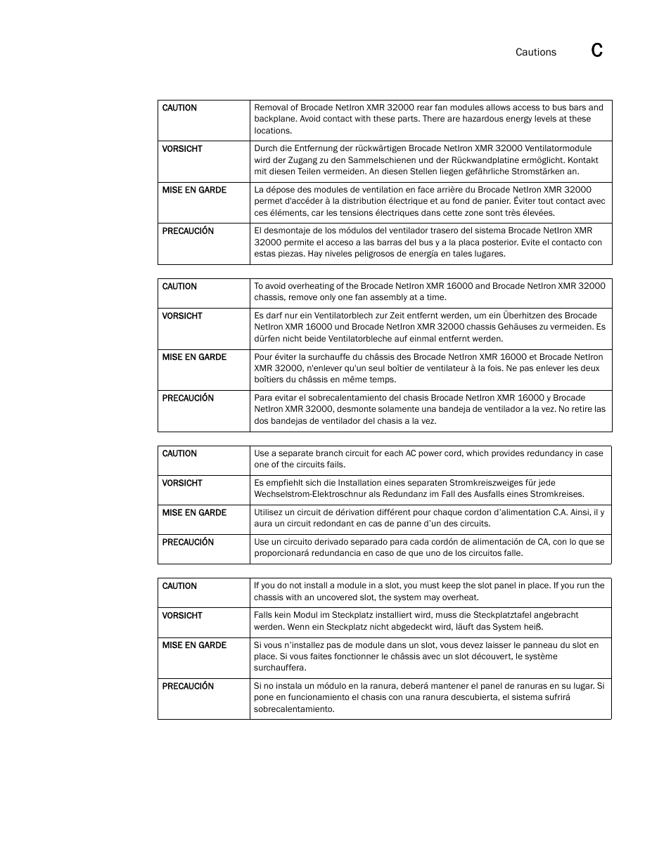 Brocade Communications Systems Brocade MLX Series and Brocade Netlron XMR 53-1002373-02 User Manual | Page 441 / 452