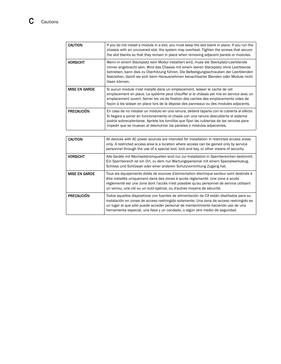 Brocade Communications Systems Brocade MLX Series and Brocade Netlron XMR 53-1002373-02 User Manual | Page 442 / 452