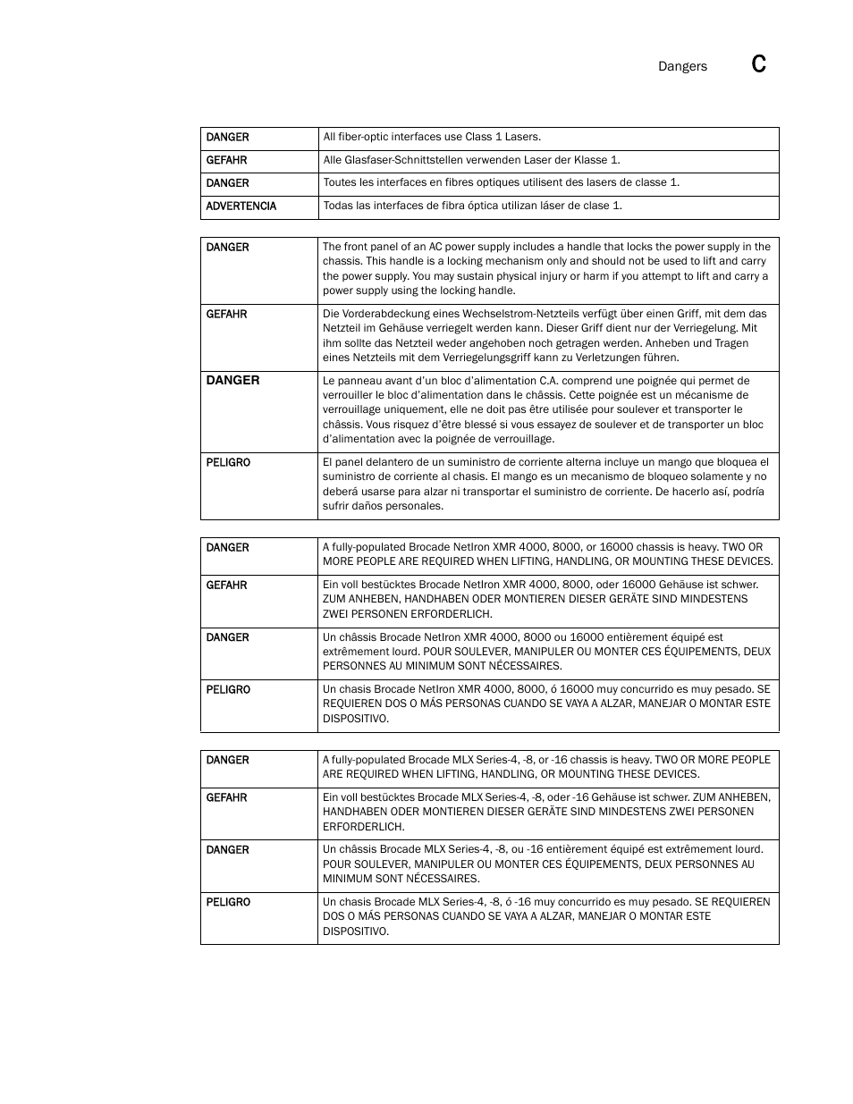 Brocade Communications Systems Brocade MLX Series and Brocade Netlron XMR 53-1002373-02 User Manual | Page 447 / 452