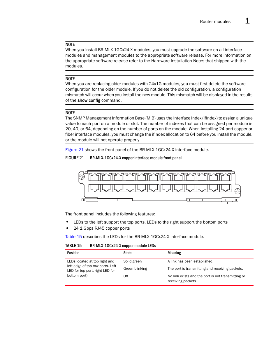 Brocade Communications Systems Brocade MLX Series and Brocade Netlron XMR 53-1002373-02 User Manual | Page 55 / 452