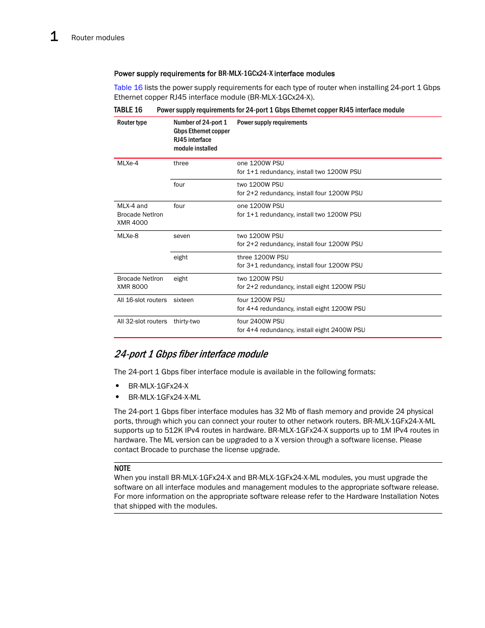 Port 1 gbps fiber interface module | Brocade Communications Systems Brocade MLX Series and Brocade Netlron XMR 53-1002373-02 User Manual | Page 56 / 452