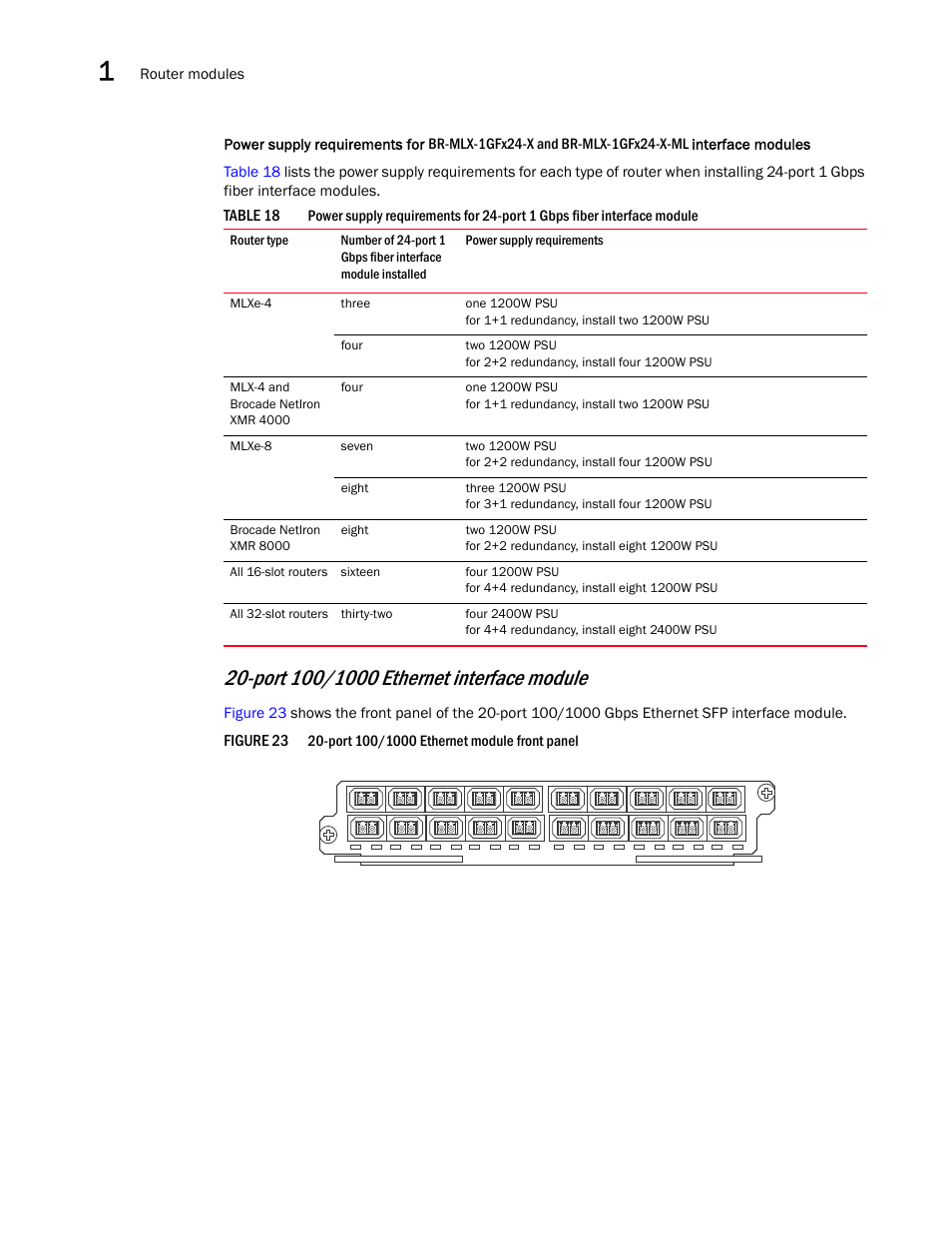 Brocade Communications Systems Brocade MLX Series and Brocade Netlron XMR 53-1002373-02 User Manual | Page 58 / 452