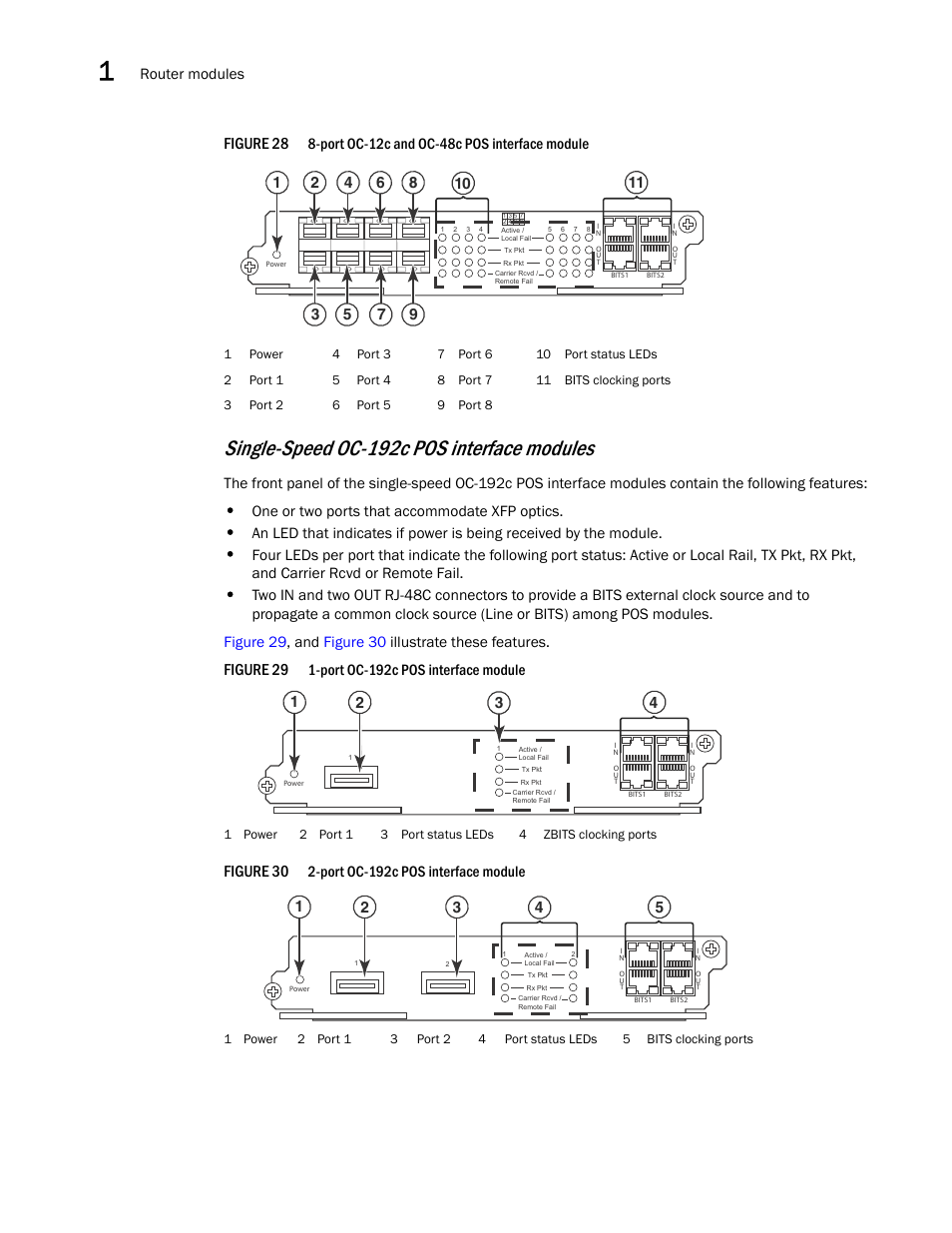 Figure 28, Single-speed oc-192c pos interface modules, Figure 29 | Figure 30, Router modules, Port oc-12c and oc-48c pos interface module, One or two ports that accommodate xfp optics, Port oc-192c pos interface module | Brocade Communications Systems Brocade MLX Series and Brocade Netlron XMR 53-1002373-02 User Manual | Page 64 / 452