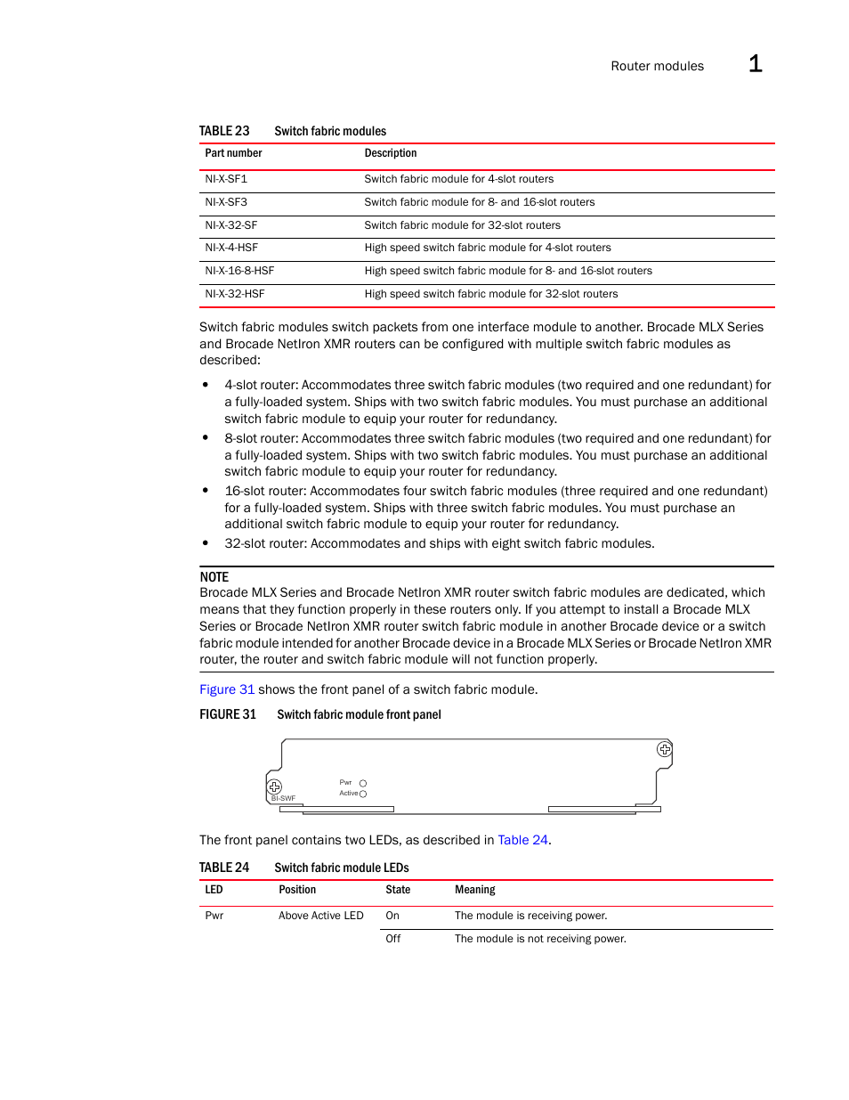 Table 23 | Brocade Communications Systems Brocade MLX Series and Brocade Netlron XMR 53-1002373-02 User Manual | Page 67 / 452
