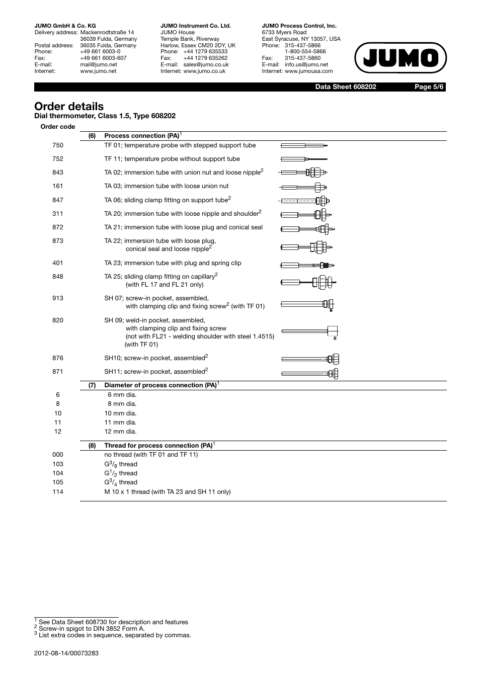 Order details | JUMO 608202 Dial Thermometer Data Sheet User Manual | Page 5 / 6