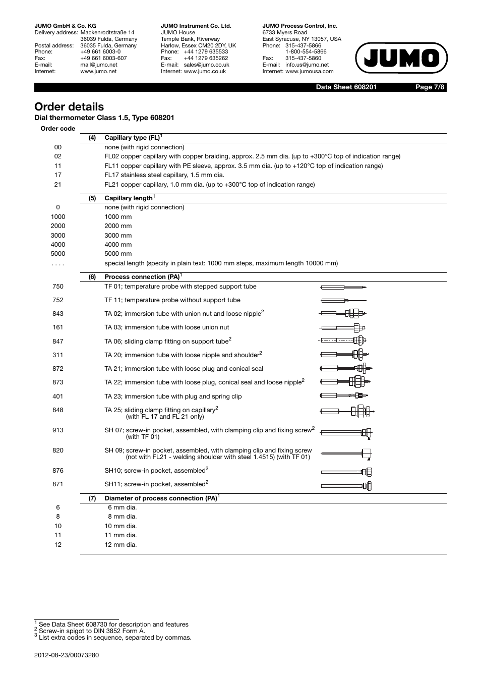 Order details | JUMO 60.8201 Dial thermometer Data Sheet User Manual | Page 7 / 8