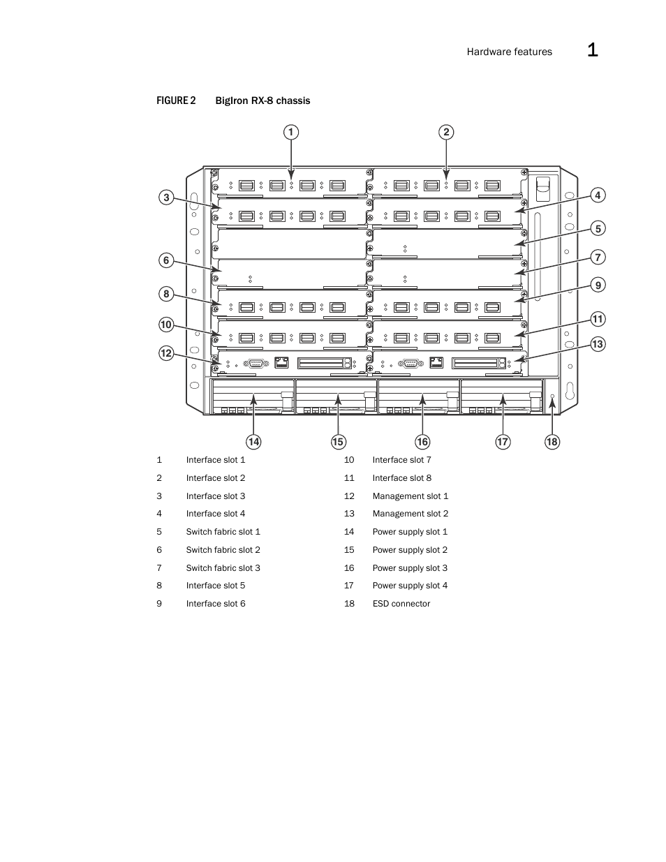 Brocade BigIron RX Series Hardware Reference Manual User Manual | Page 15 / 206