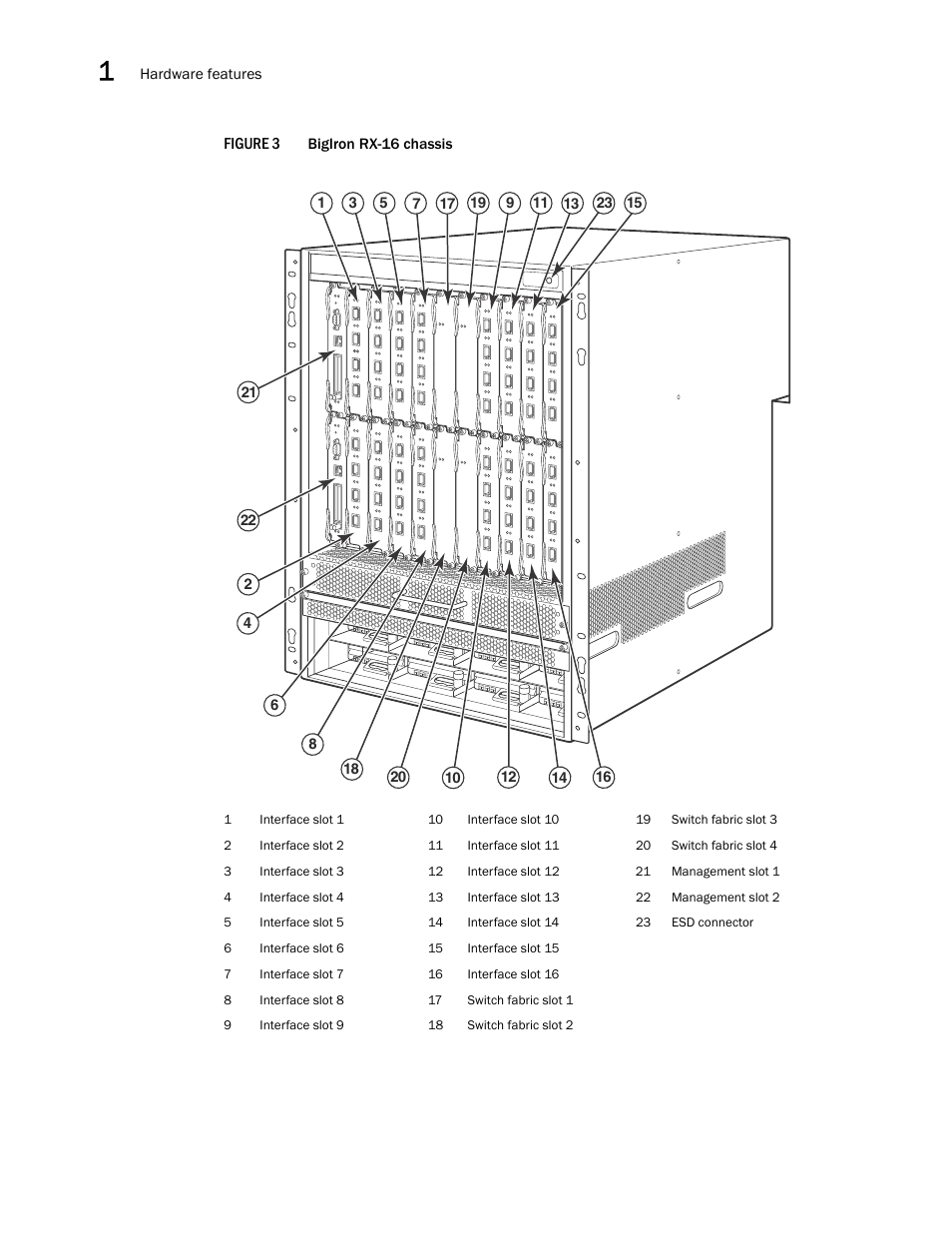 Brocade BigIron RX Series Hardware Reference Manual User Manual | Page 16 / 206