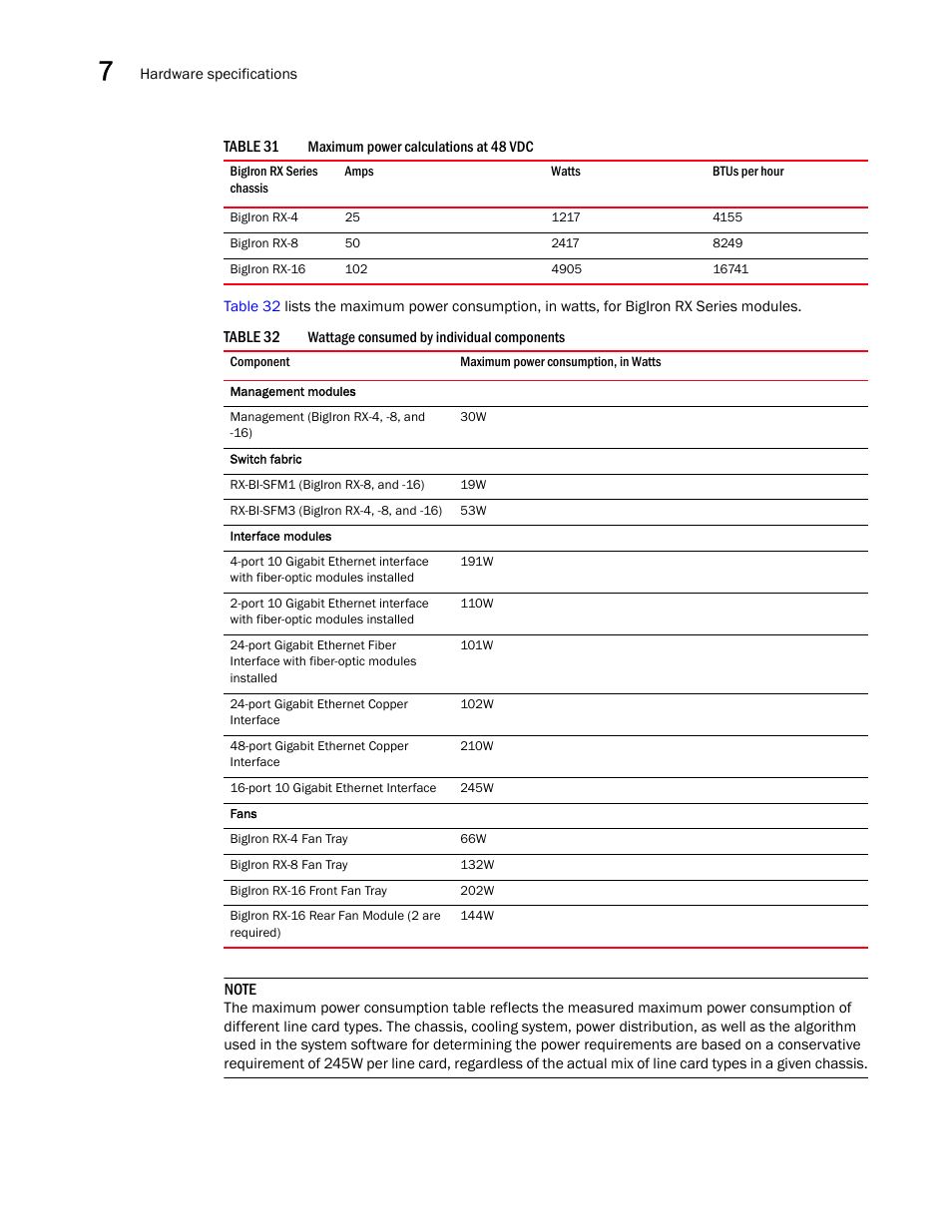 Brocade BigIron RX Series Hardware Reference Manual User Manual | Page 170 / 206