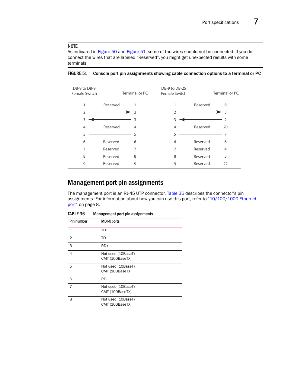 Management port pin assignments, Figure 51 | Brocade BigIron RX Series Hardware Reference Manual User Manual | Page 173 / 206