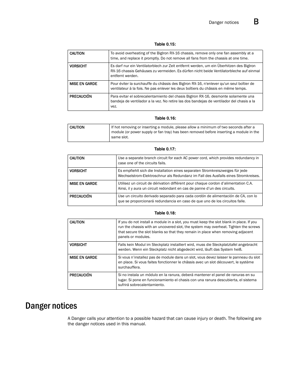 Danger notices | Brocade BigIron RX Series Hardware Reference Manual User Manual | Page 185 / 206