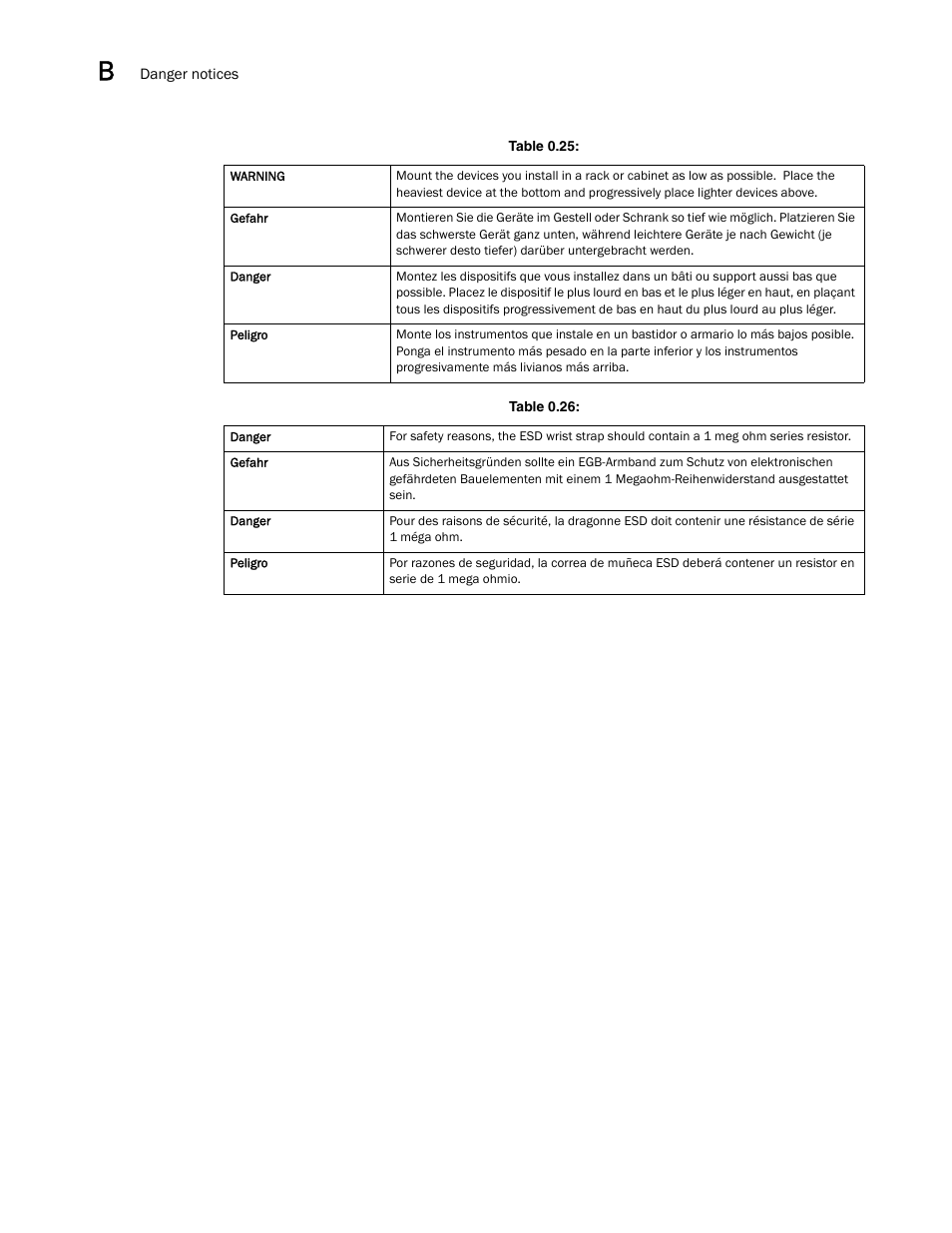 Brocade BigIron RX Series Hardware Reference Manual User Manual | Page 188 / 206