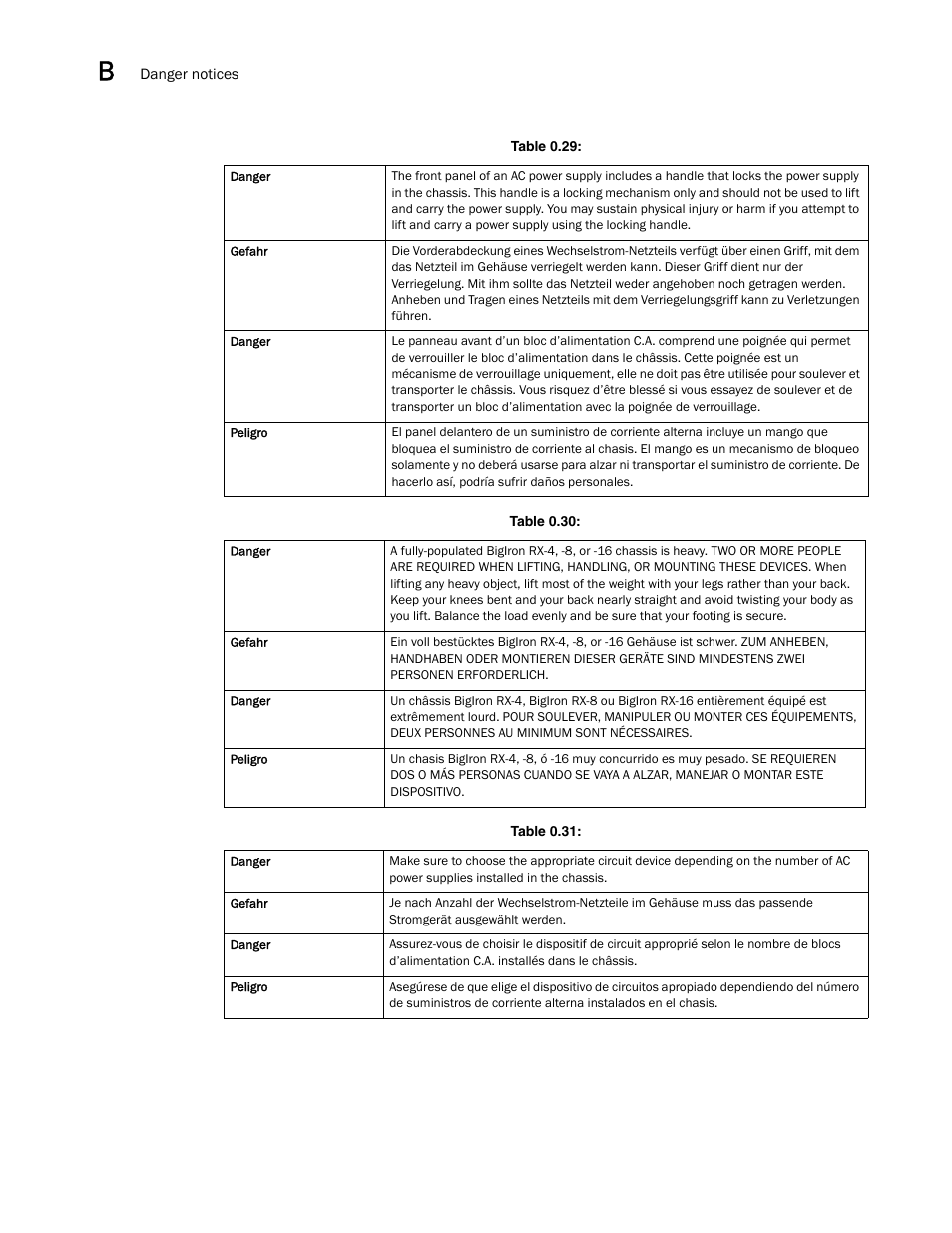 Brocade BigIron RX Series Hardware Reference Manual User Manual | Page 190 / 206