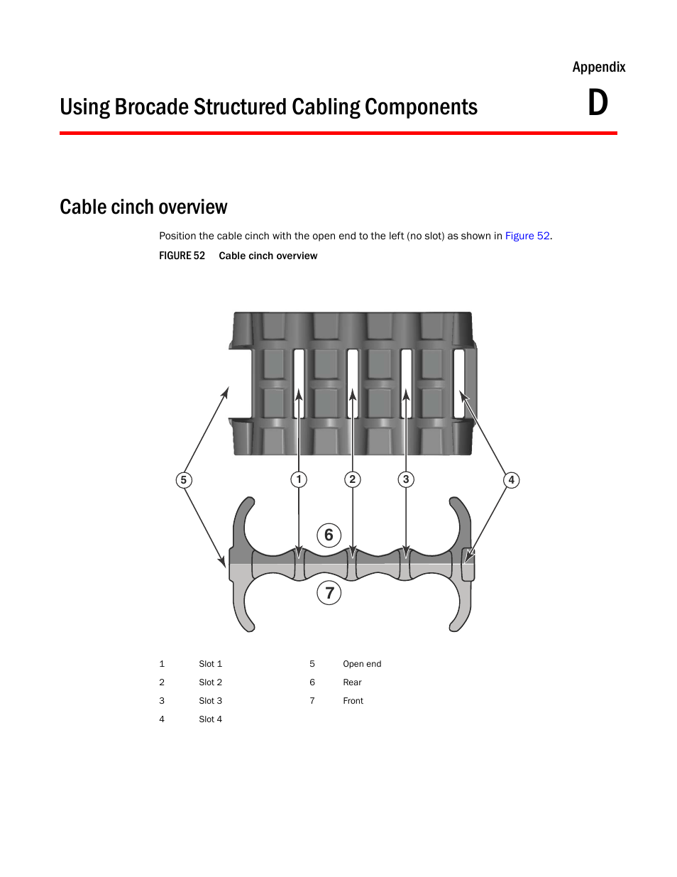 Using brocade structured cabling components, Cable cinch overview, Appendix d | Appendix | Brocade BigIron RX Series Hardware Reference Manual User Manual | Page 197 / 206