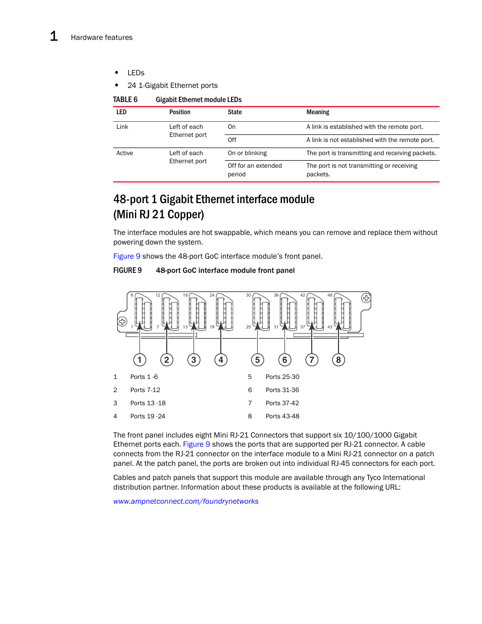 Brocade BigIron RX Series Hardware Reference Manual User Manual | Page 26 / 206