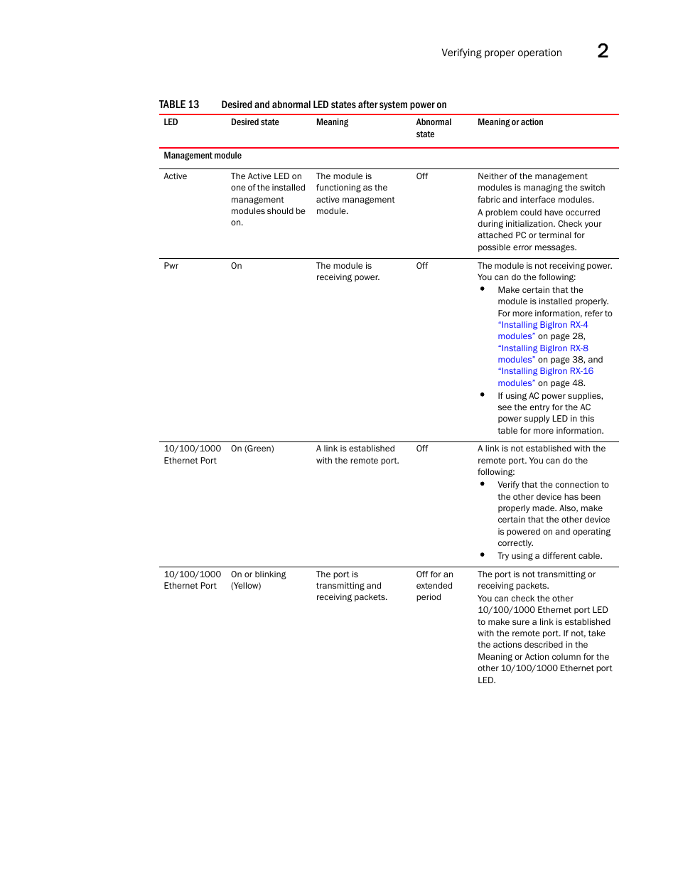 Table 13, Outlines the | Brocade BigIron RX Series Hardware Reference Manual User Manual | Page 69 / 206