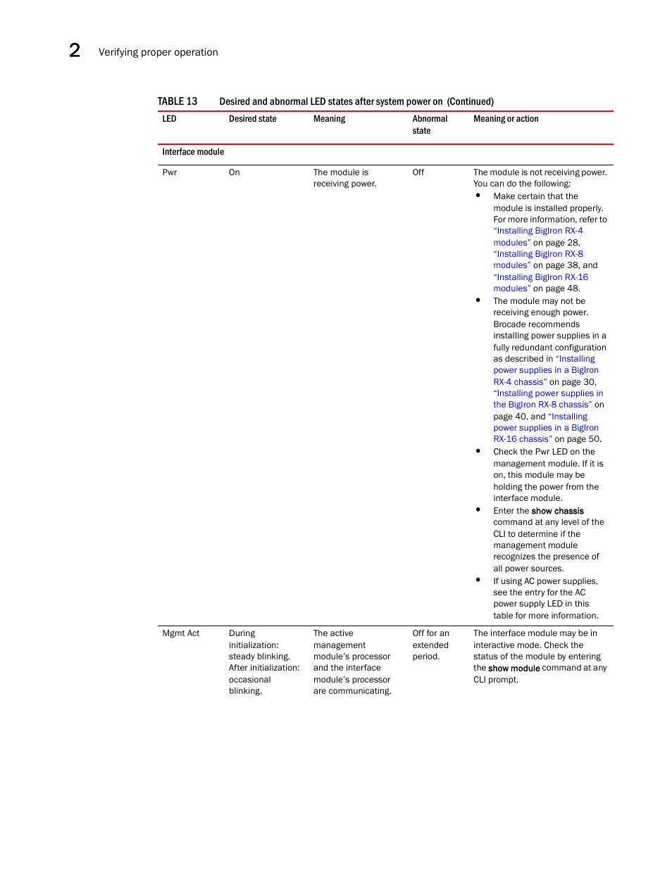 Brocade BigIron RX Series Hardware Reference Manual User Manual | Page 70 / 206