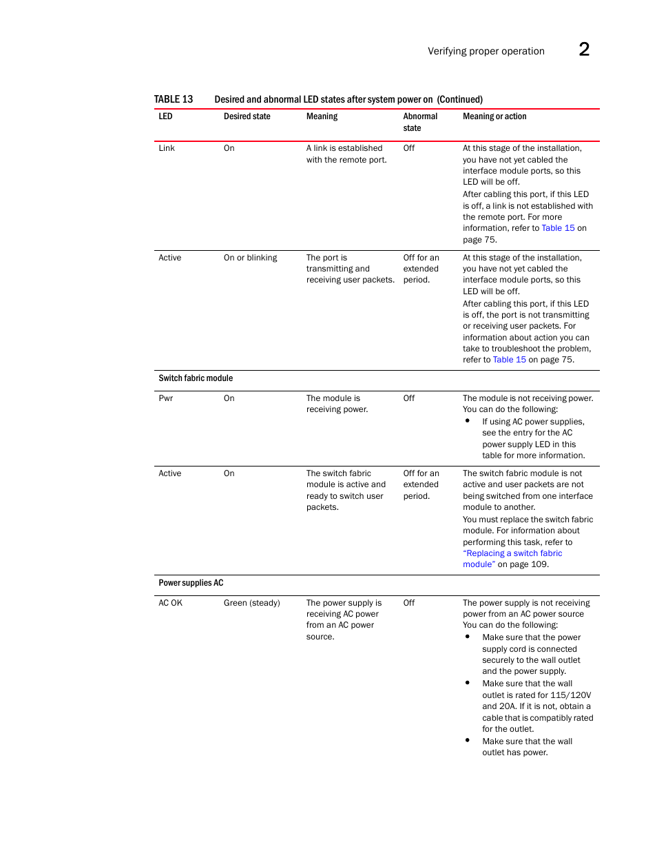 Brocade BigIron RX Series Hardware Reference Manual User Manual | Page 71 / 206