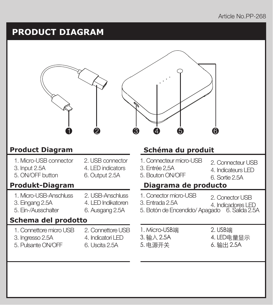 Product diagram | Just Mobile Gum User Manual | Page 2 / 7