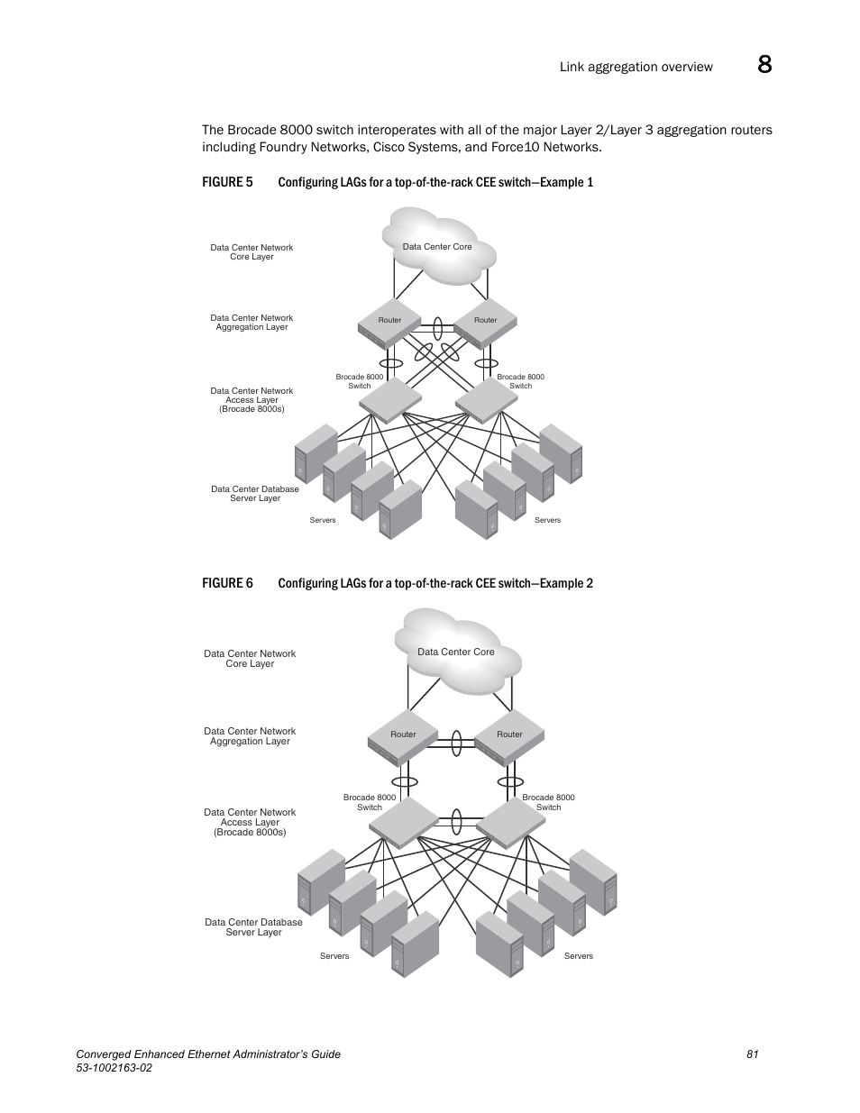 Figure 5, Figure 6, Draft: brocade confidential | Link aggregation overview | Brocade Communications Systems Converged Enhanced Ethernet 53-1002163-02 User Manual | Page 103 / 168