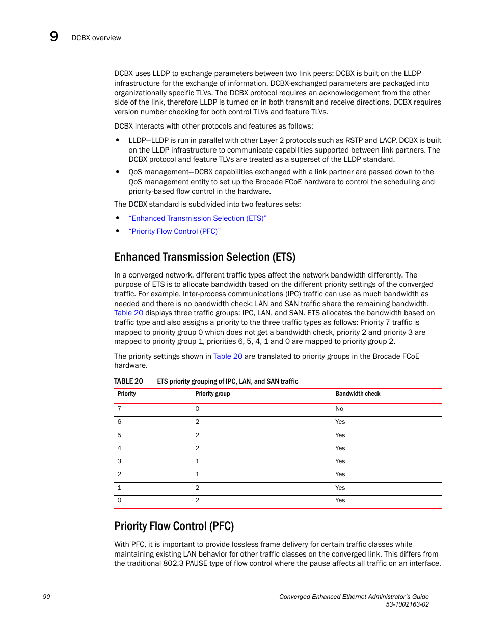 Enhanced transmission selection (ets), Priority flow control (pfc), Table 20 | Brocade Communications Systems Converged Enhanced Ethernet 53-1002163-02 User Manual | Page 112 / 168