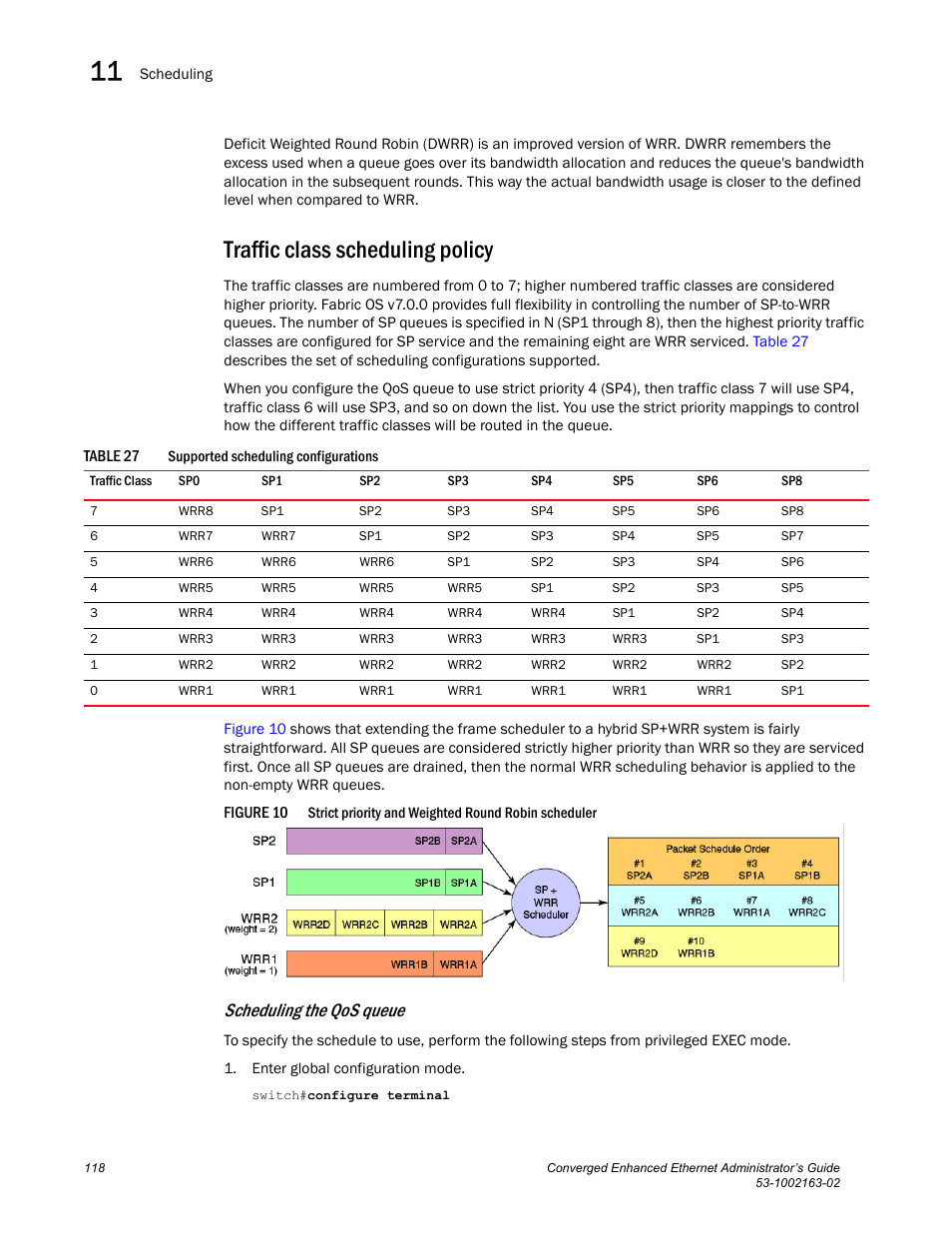 Traffic class scheduling policy, Figure 10, Strict priority a | Table 27, Scheduling the qos queue, Draft: brocade confidential | Brocade Communications Systems Converged Enhanced Ethernet 53-1002163-02 User Manual | Page 140 / 168