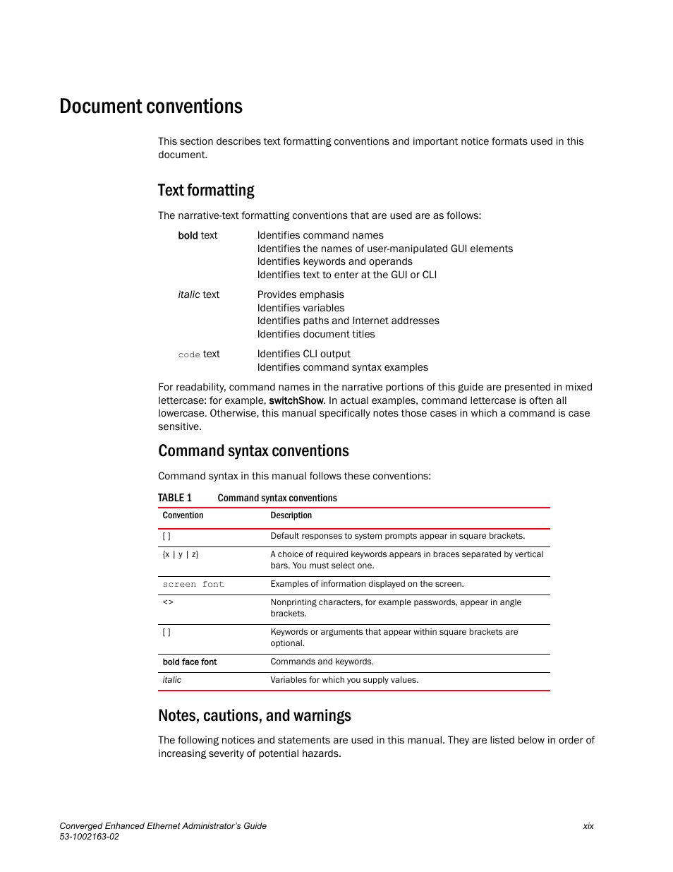 Document conventions, Text formatting, Command syntax conventions | Notes, cautions, and warnings, Table 1 | Brocade Communications Systems Converged Enhanced Ethernet 53-1002163-02 User Manual | Page 19 / 168