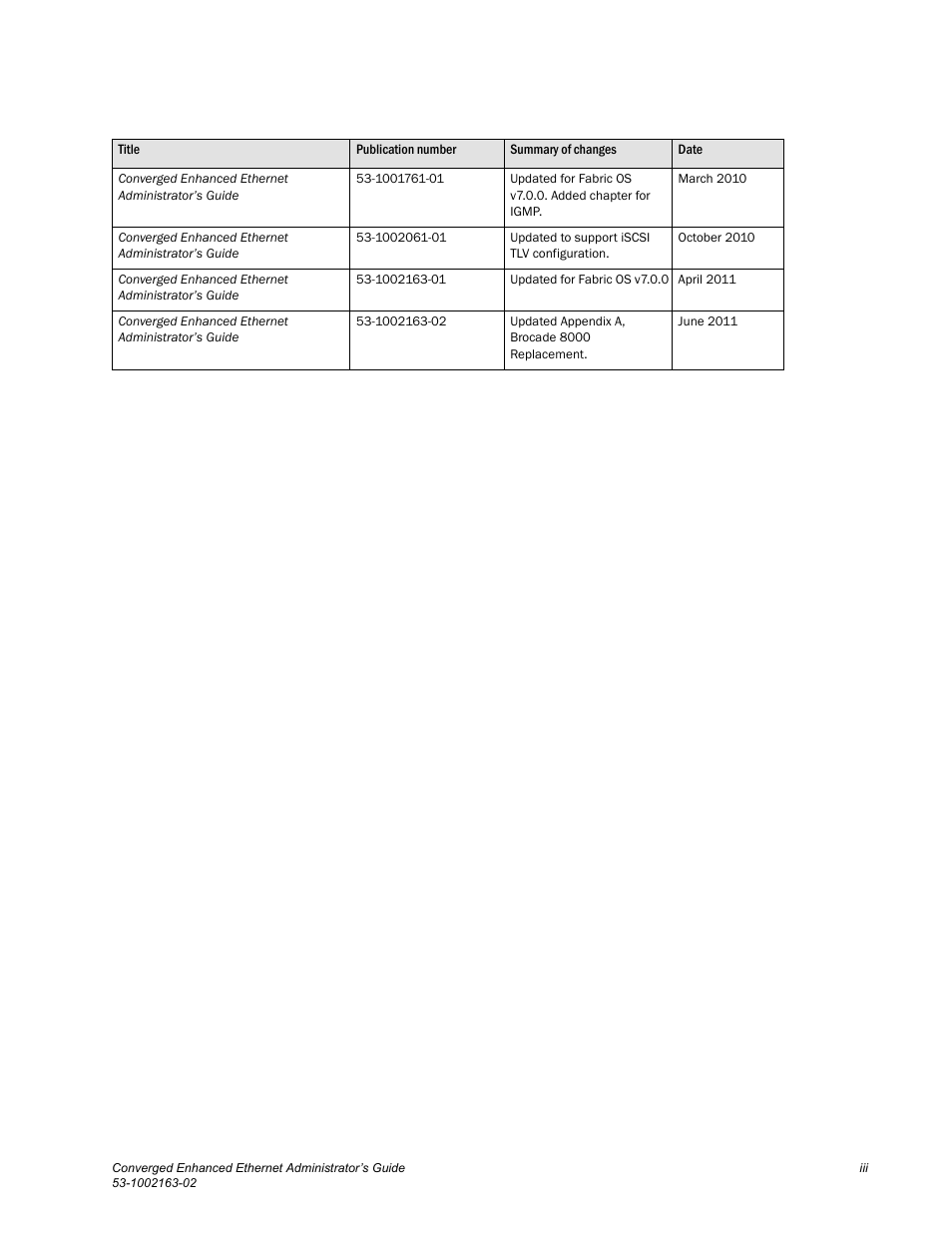 Draft: brocade confidential | Brocade Communications Systems Converged Enhanced Ethernet 53-1002163-02 User Manual | Page 3 / 168