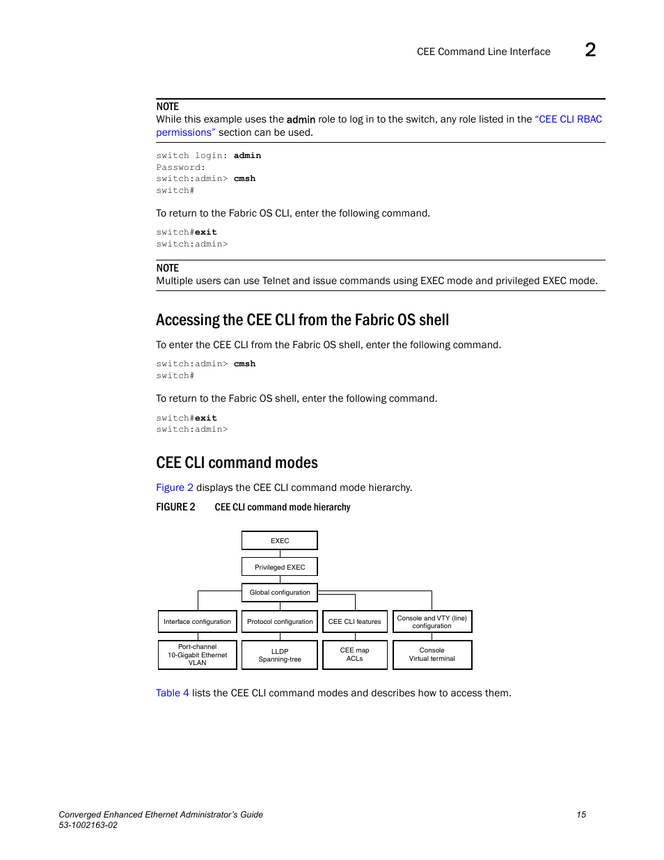 Accessing the cee cli from the fabric os shell, Cee cli command modes, Figure 2 | Draft: brocade confidential | Brocade Communications Systems Converged Enhanced Ethernet 53-1002163-02 User Manual | Page 37 / 168
