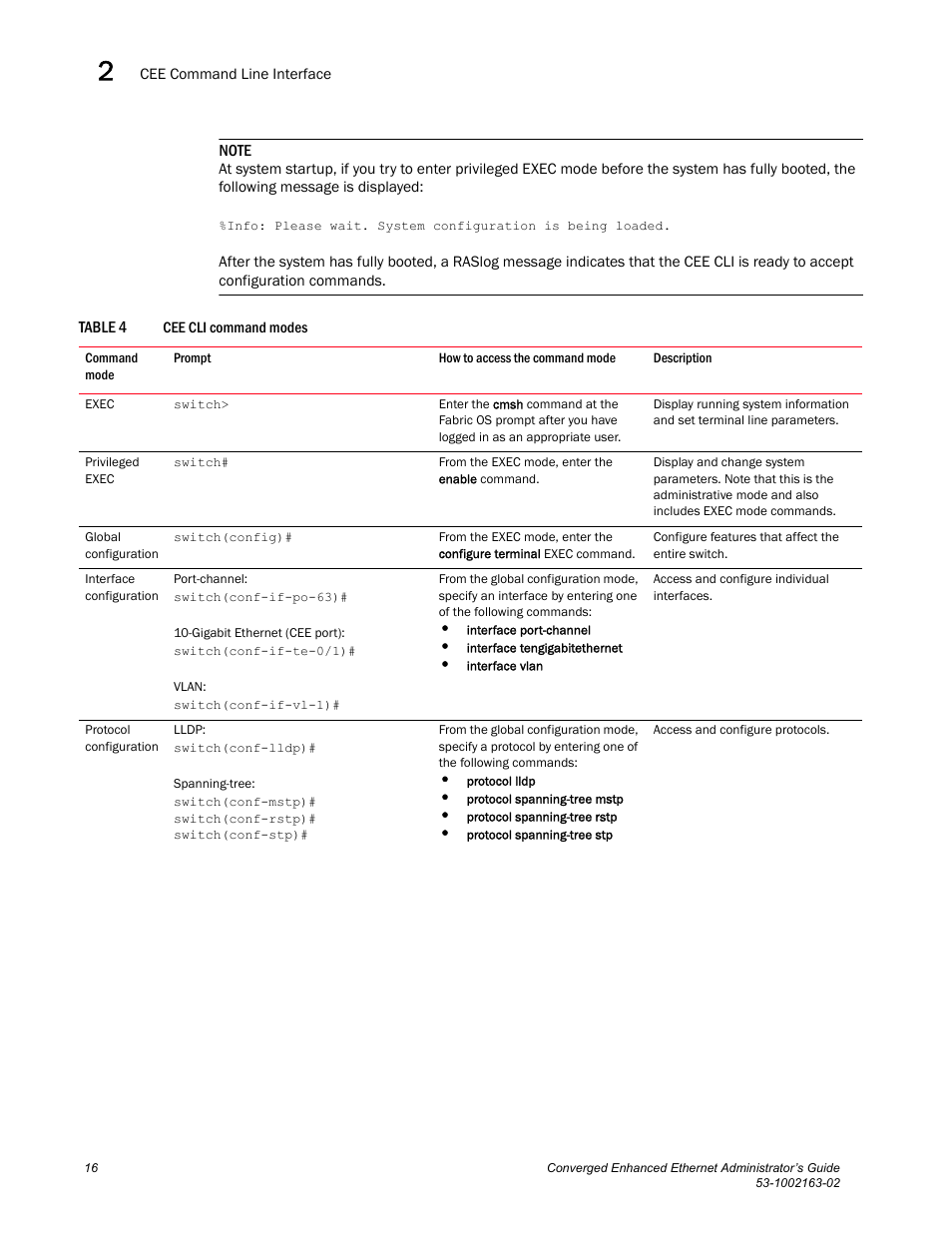 Table 4, Draft: brocade confidential | Brocade Communications Systems Converged Enhanced Ethernet 53-1002163-02 User Manual | Page 38 / 168