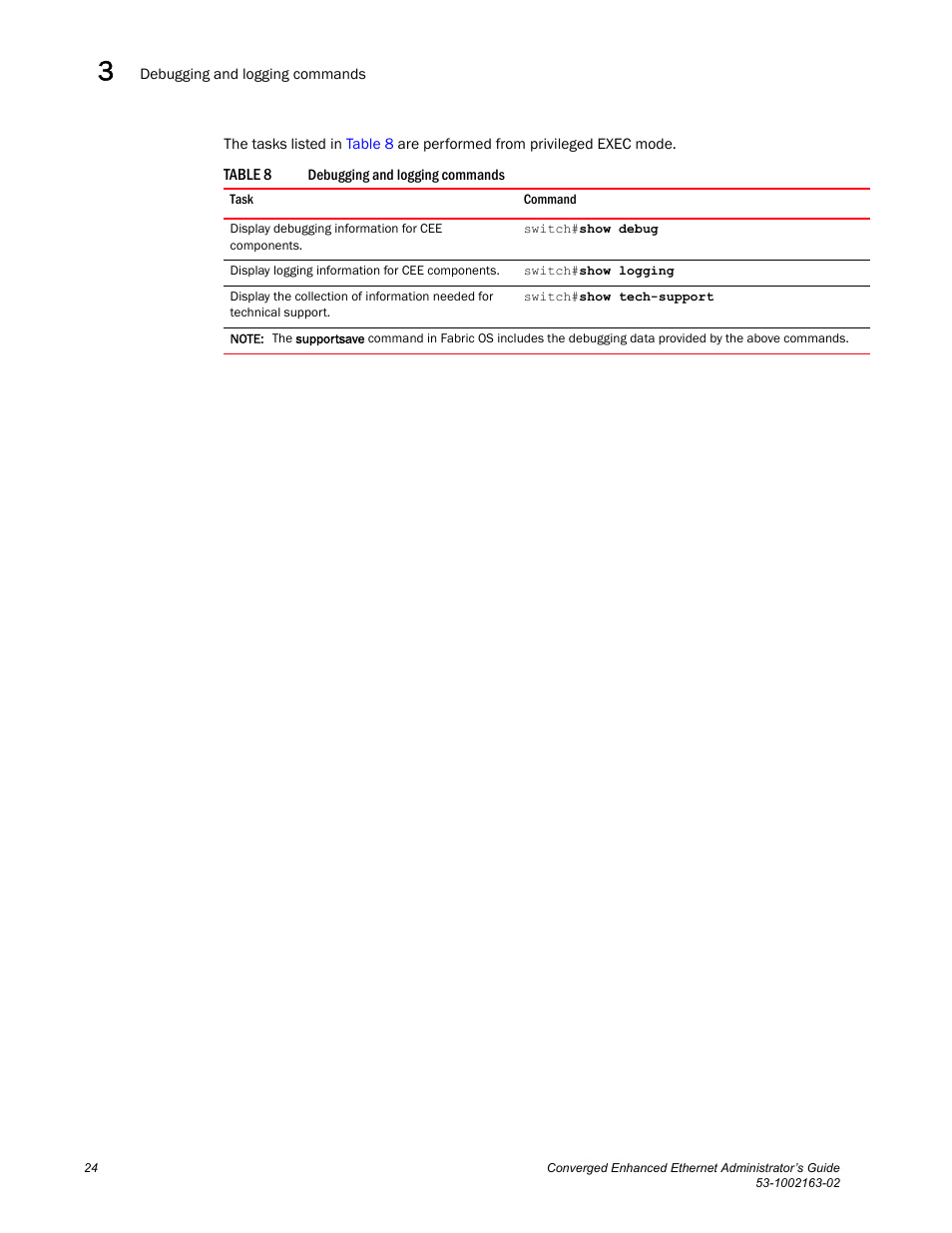 Table 8 | Brocade Communications Systems Converged Enhanced Ethernet 53-1002163-02 User Manual | Page 46 / 168