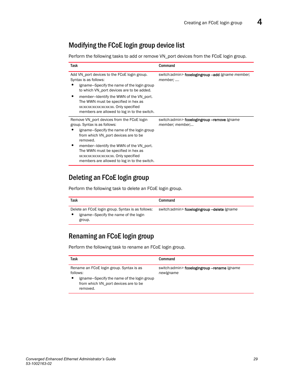 Modifying the fcoe login group device list, Deleting an fcoe login group, Renaming an fcoe login group | Brocade Communications Systems Converged Enhanced Ethernet 53-1002163-02 User Manual | Page 51 / 168