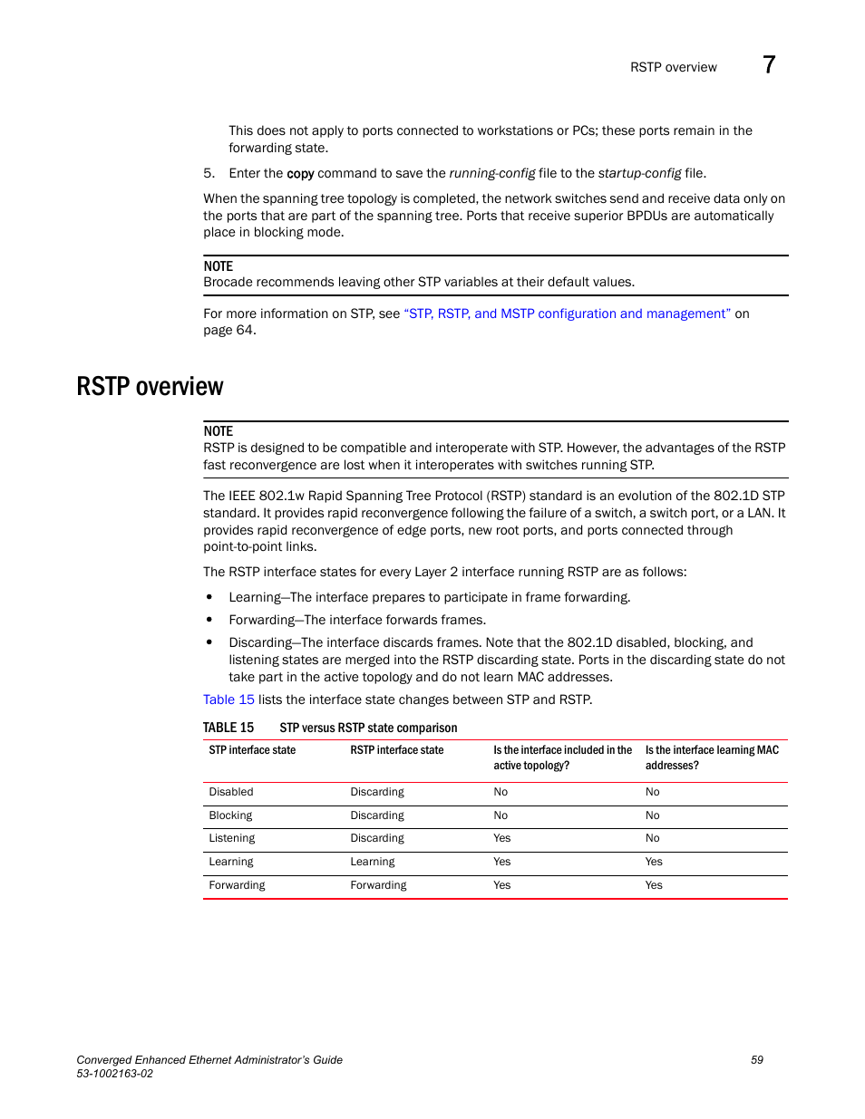 Rstp overview, Table 15 | Brocade Communications Systems Converged Enhanced Ethernet 53-1002163-02 User Manual | Page 81 / 168