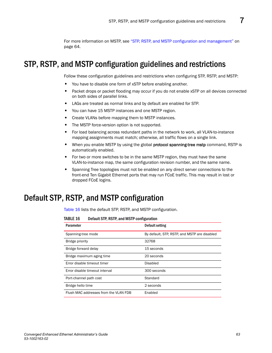 Default stp, rstp, and mstp configuration, Table 16 | Brocade Communications Systems Converged Enhanced Ethernet 53-1002163-02 User Manual | Page 85 / 168