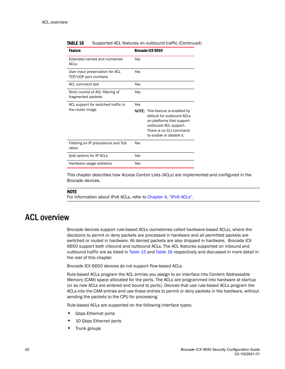 Acl overview | Brocade Communications Systems Brocade ICX 6650 6650 User Manual | Page 102 / 332