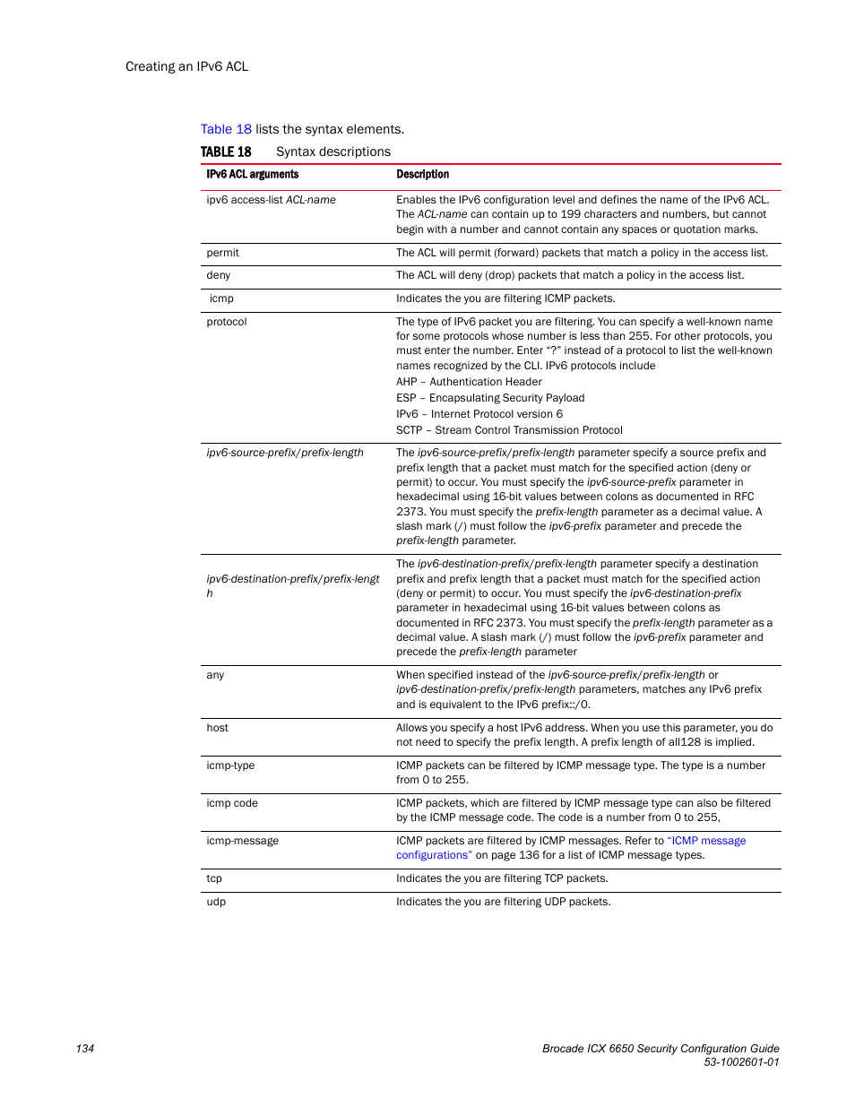 Brocade Communications Systems Brocade ICX 6650 6650 User Manual | Page 154 / 332