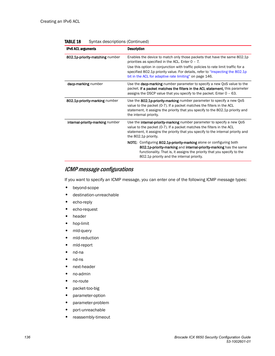 Icmp message, Configurations, Icmp message configurations | Brocade Communications Systems Brocade ICX 6650 6650 User Manual | Page 156 / 332