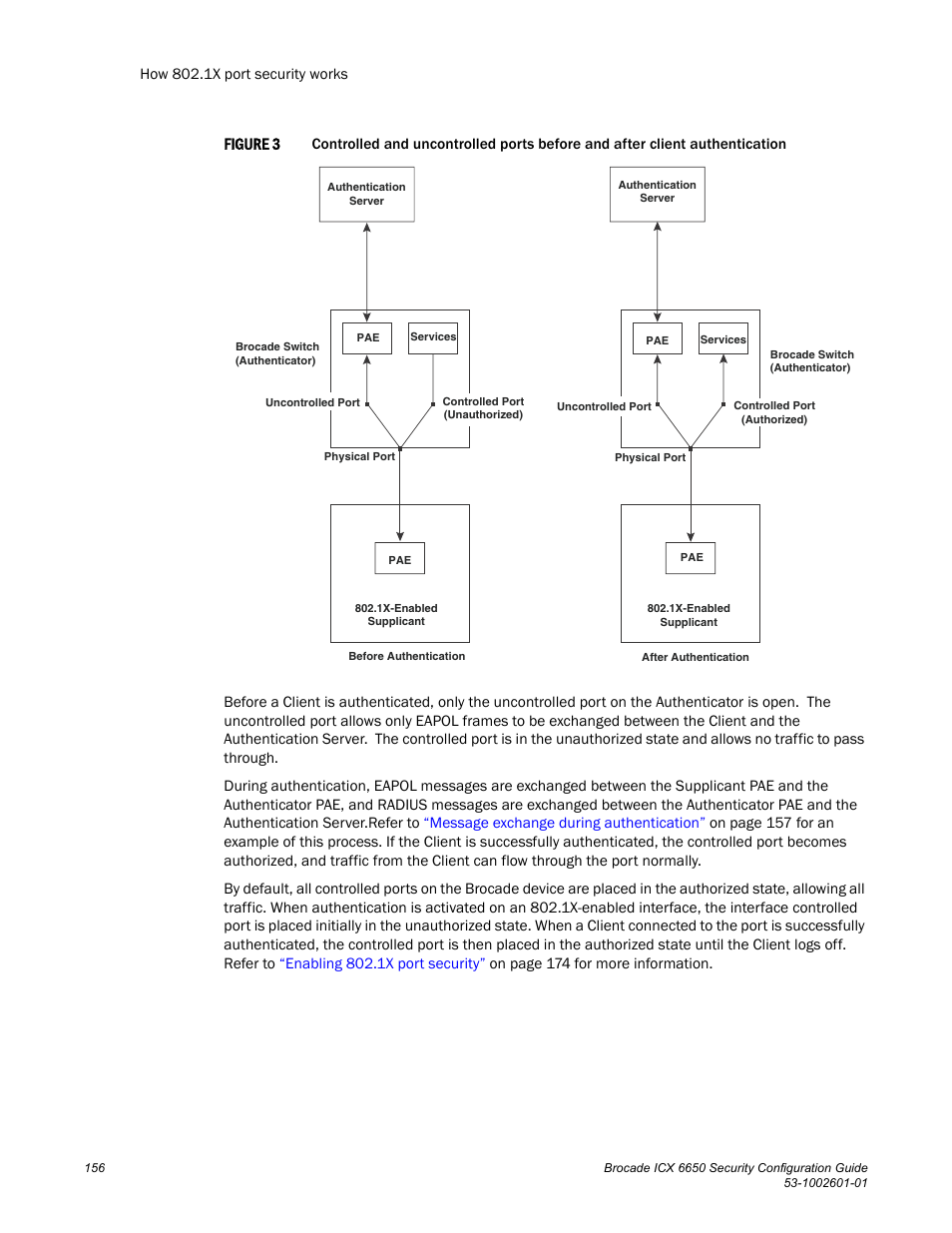 Figure 3, Illu | Brocade Communications Systems Brocade ICX 6650 6650 User Manual | Page 176 / 332