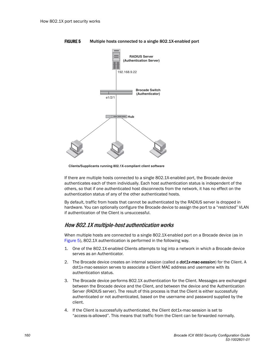 How 802.1x multiple-host authentication works | Brocade Communications Systems Brocade ICX 6650 6650 User Manual | Page 180 / 332