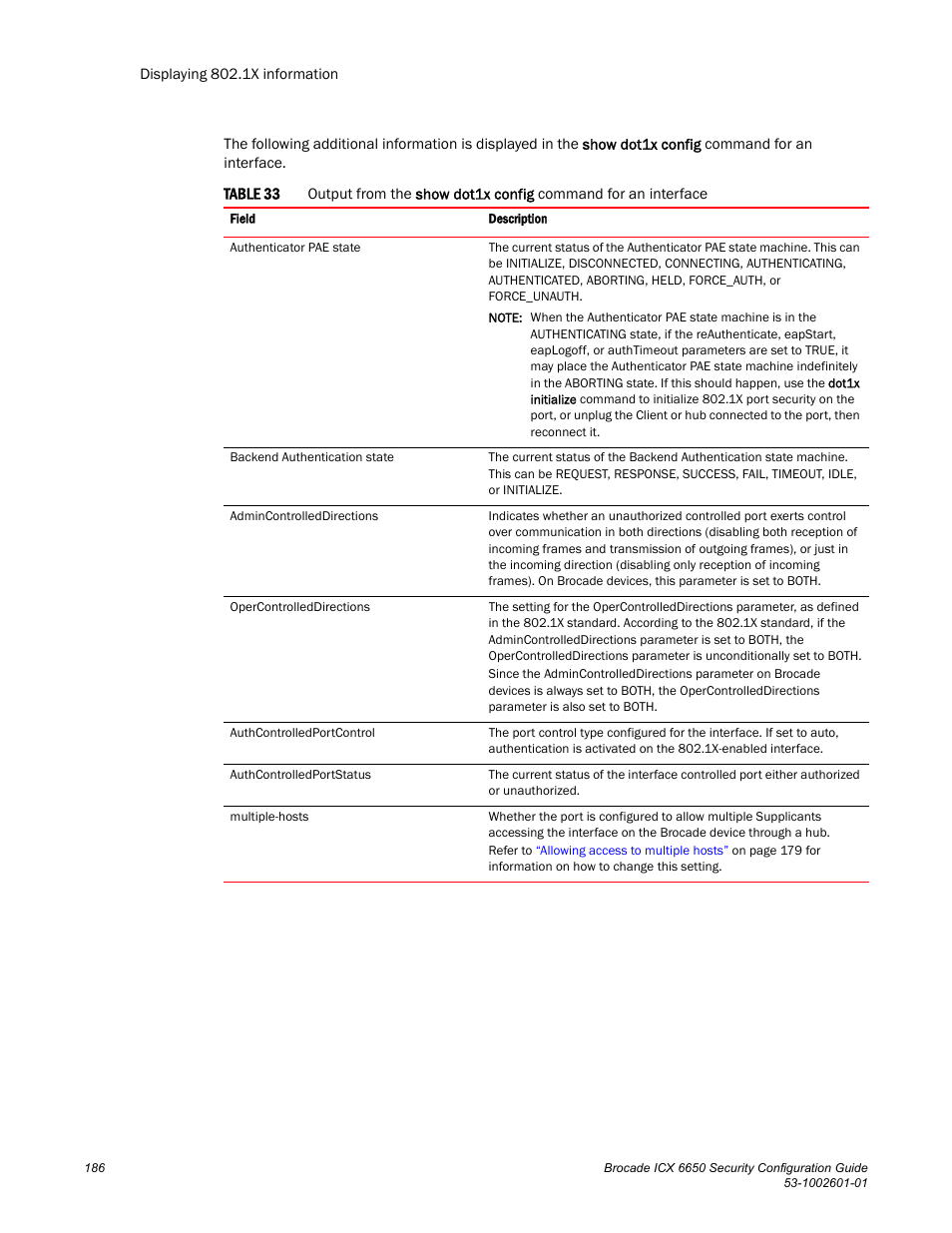 Brocade Communications Systems Brocade ICX 6650 6650 User Manual | Page 206 / 332