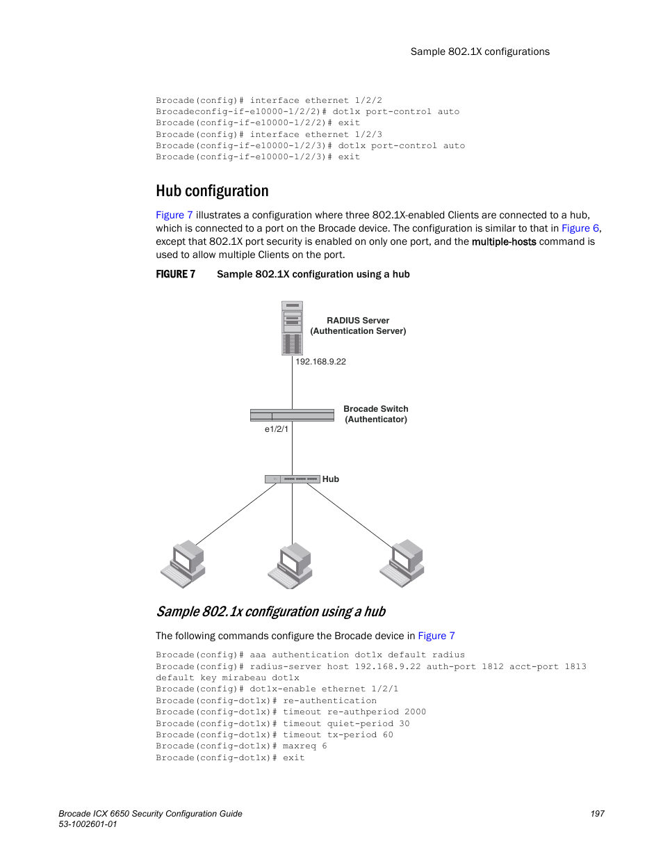 Hub configuration, Sample 802.1x configuration using a hub | Brocade Communications Systems Brocade ICX 6650 6650 User Manual | Page 217 / 332