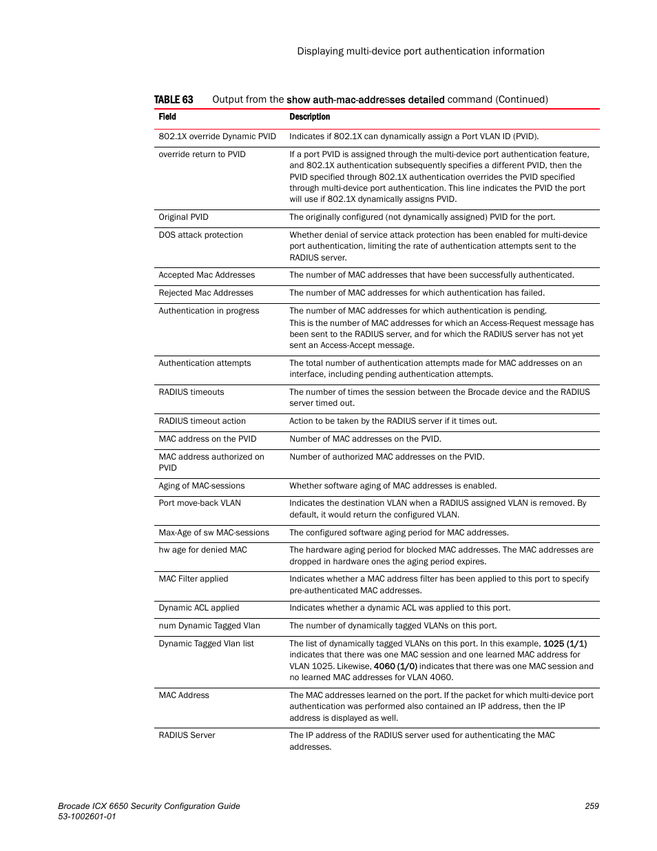 Brocade Communications Systems Brocade ICX 6650 6650 User Manual | Page 279 / 332