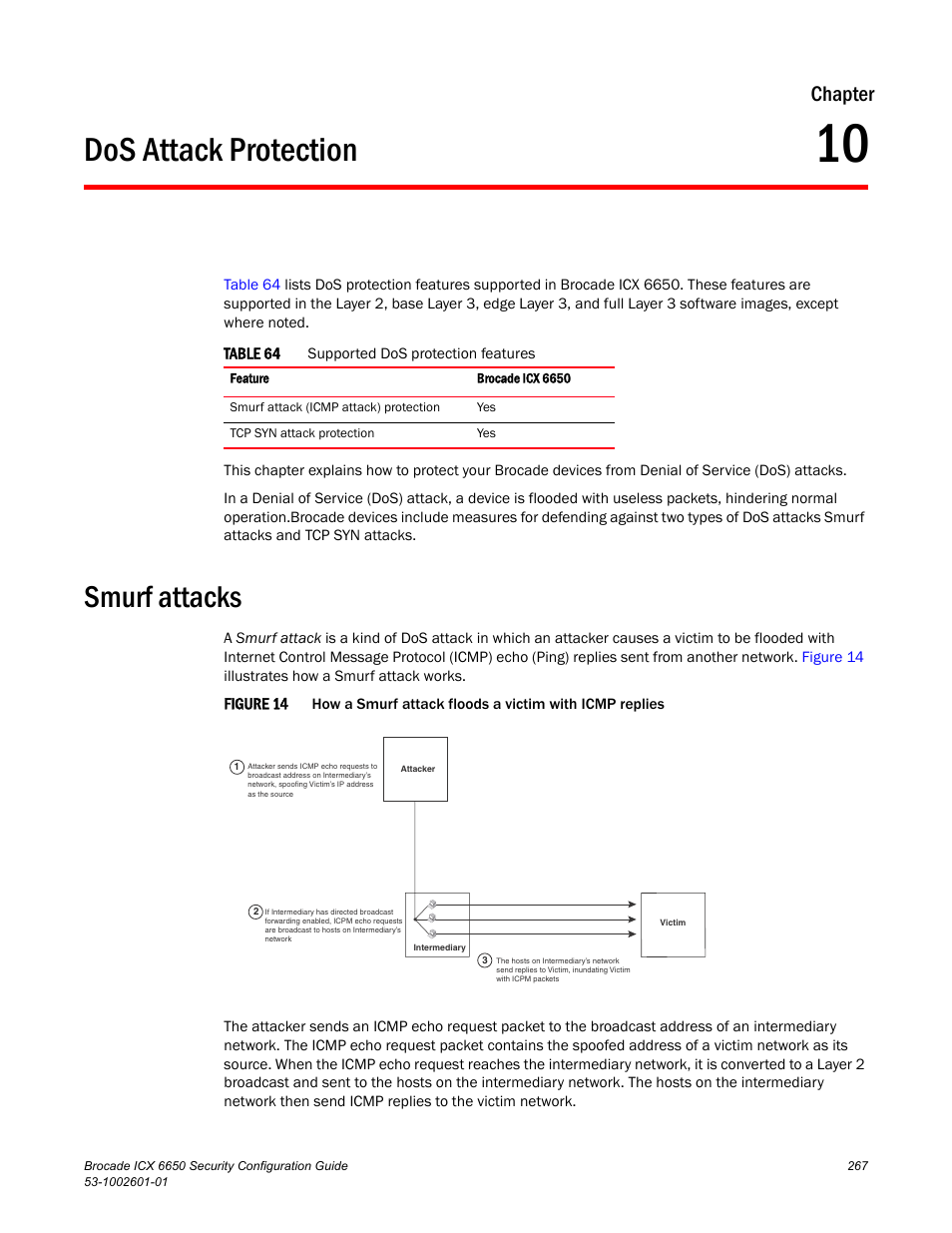 Dos attack protection, Smurf attacks, Chapter 10 | Chapter | Brocade Communications Systems Brocade ICX 6650 6650 User Manual | Page 287 / 332