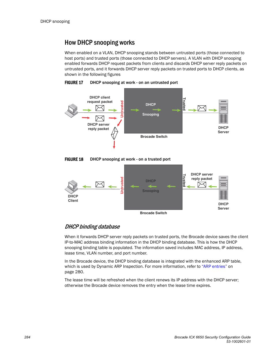 How dhcp snooping works, Dhcp binding database | Brocade Communications Systems Brocade ICX 6650 6650 User Manual | Page 304 / 332