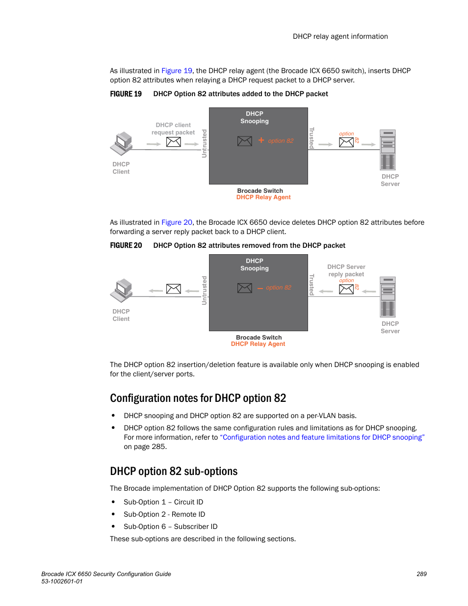 Configuration notes for dhcp option 82, Dhcp option 82 sub-options | Brocade Communications Systems Brocade ICX 6650 6650 User Manual | Page 309 / 332