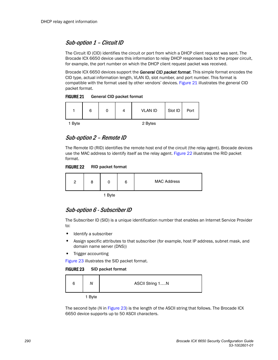 Sub-option 1 – circuit id, Sub-option 2 – remote id, Sub-option 6 - subscriber id | Brocade Communications Systems Brocade ICX 6650 6650 User Manual | Page 310 / 332