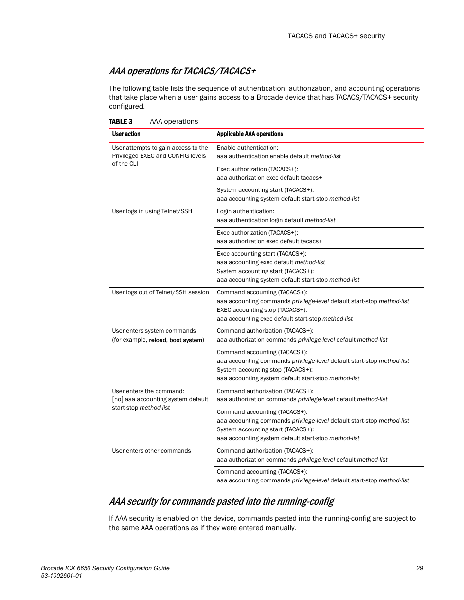 Aaa operations for tacacs/tacacs | Brocade Communications Systems Brocade ICX 6650 6650 User Manual | Page 49 / 332