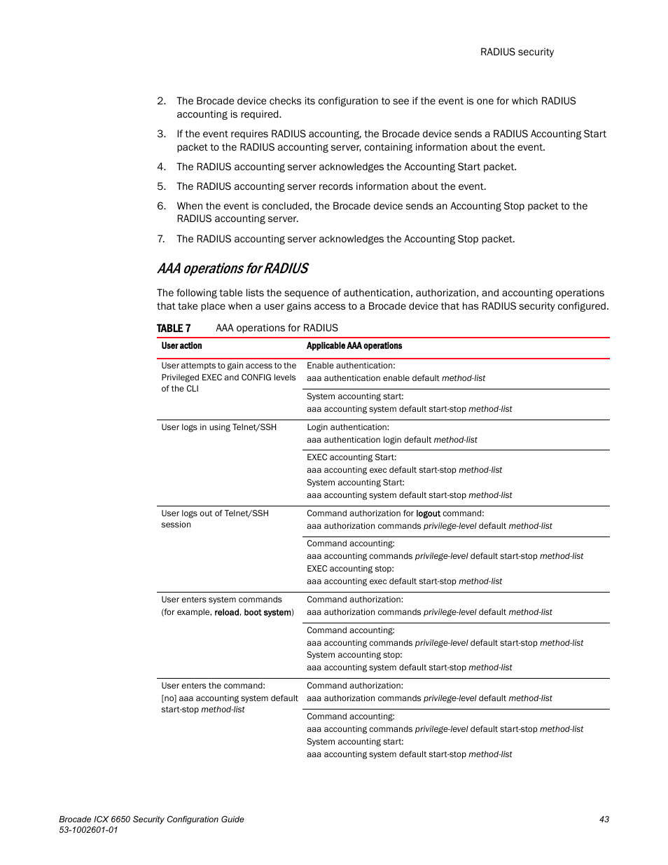 Aaa operations for radius | Brocade Communications Systems Brocade ICX 6650 6650 User Manual | Page 63 / 332