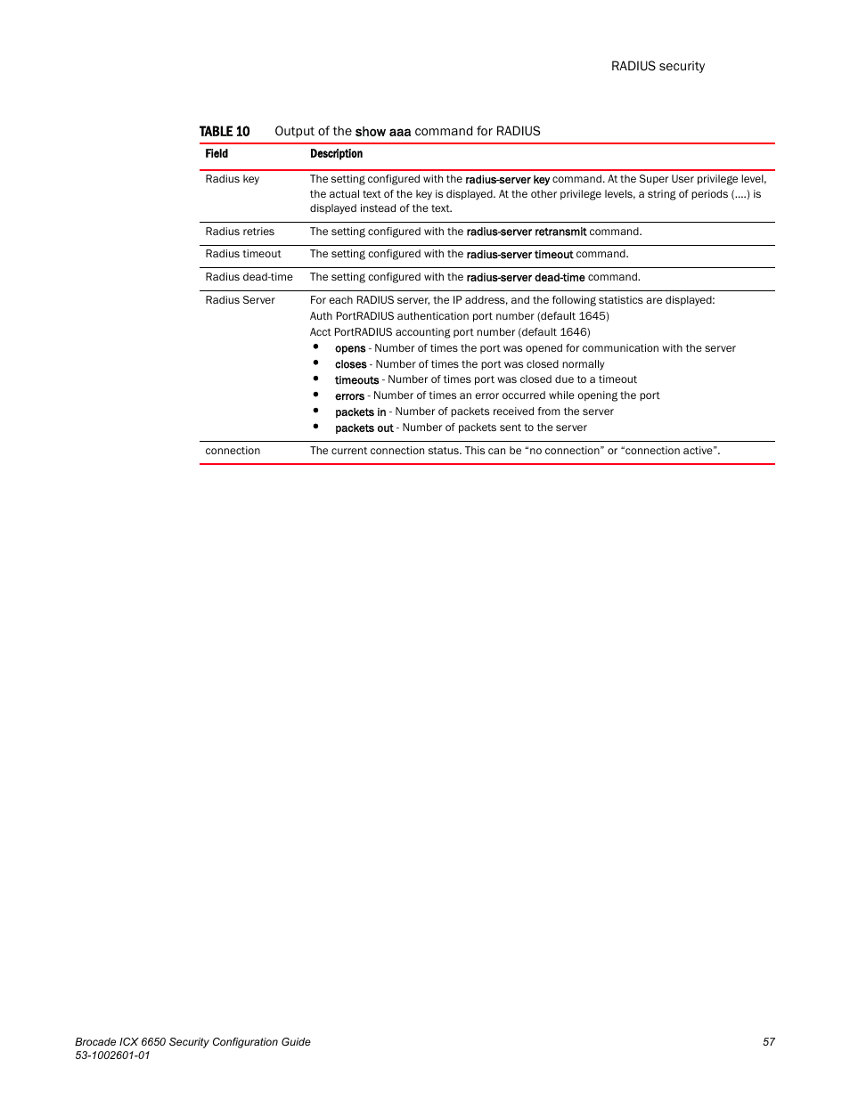 Brocade Communications Systems Brocade ICX 6650 6650 User Manual | Page 77 / 332