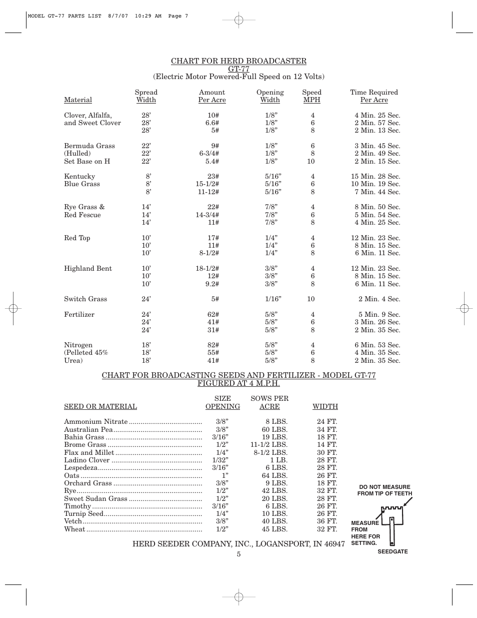Kasco GT-77 ATV Seeder User Manual | Page 7 / 8